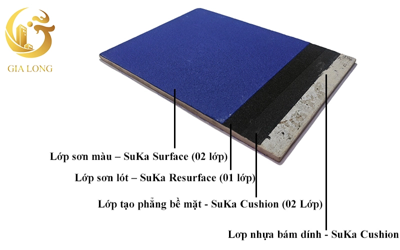Bề mặt sơn sân thể thao hệ Acrylic cứng