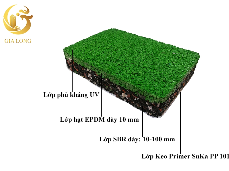 Cấu tạo sàn cao su Epdm