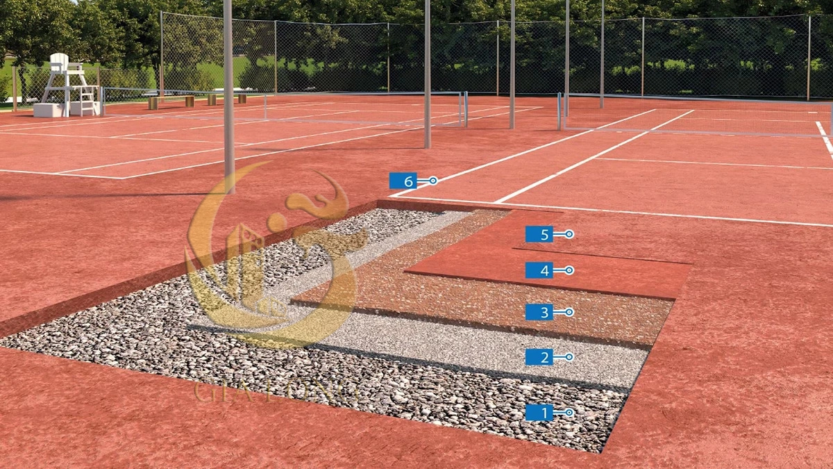 Cấu tạo mặt sân Tennis đất nện đỏ Cấu tạo mặt sân Tennis đất nện